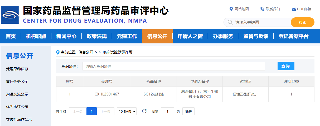 祝贺！！！思合基因ASO疗法SG12注射液获批临床